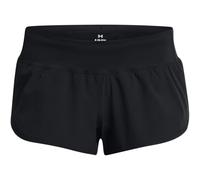 Under Armour Womens Launch Pro 2 Shorts Running Short Sports Training Fitness
