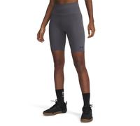 Under Armour Womens Motion Performance Gym Shorts in Gray - Grey - Size 14 UK