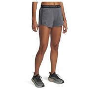 Under Armour Play Up Shorts Women's 14 (L) Grey