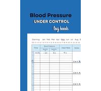 Under Control - Smarter Blood Pressure Tracking Made Simple: 114 Pages (6" x 9" Inches): Blood Pressure Log Book for Women