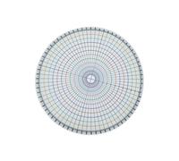 Underglaze Painting Circle Dividing Card Circular Dividing Ruler for Ceramics Modeling Versatile Auxiliary Tool Drawing Tool