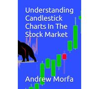 Understanding Candlestick Charts In The Stock Market