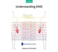 Understanding Emg