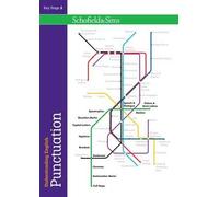 Understanding English: Punctuation