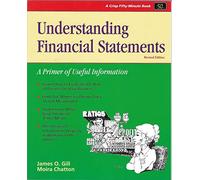 Understanding Financial Statements: A Primer of Useful Information (50-Minute Series)
