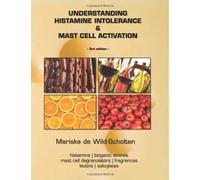 Understanding Histamine Intolerance & Mast Cell Activation