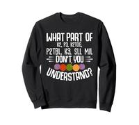 Understanding Knitting Abbreviations Design Sweatshirt