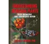 Understanding Medicinal Plants