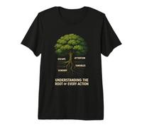 Understanding Root of Every Action Psychology Premium T-Shirt