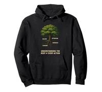 Understanding Root of Every Action Psychology Pullover Hoodie