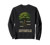 Understanding Root of Every Action Psychology Sweatshirt