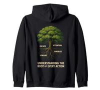 Understanding Root of Every Action Psychology Zip Hoodie