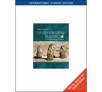 Understanding Statistics in the Behaviorial Sciences