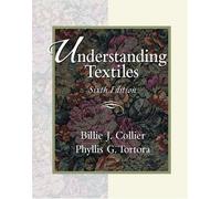 Understanding Textiles
