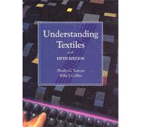 Understanding Textiles