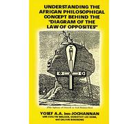 Understanding the African Philosophical Concept Behind the Diagram of the Law of Opposites: The Black Man's Religion