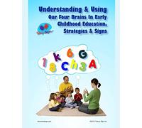 Understanding & Using Our Four Brains In Early Childhood Education: Strategies & Signs