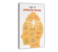 Unhealed Trauma CBT DBT Counseling Poster Anxiety Relief Psychology Therapist Room Canvas Poster Wall Art Decor Print Picture Paintings for Living Room Bedroom Decoration 08x12inch(20x30cm)