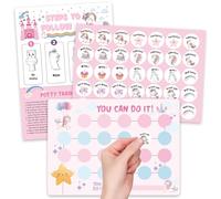 Unicorn Potty Training Chart for Toddler Girls - Potty Training Sticker Chart for Girls Potty with Sticker, Sticker Chart for Kids Potty Training Reward Chart, Kids Reward Chart