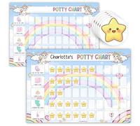 Unicorn Potty Training Chart for Toddlers with Stickers, A4 Double Sided Reward Chart, Reusable Wipe Clean Toilet Training Chart for Children, 2 Charts + 100 Star Stickers, Girls Potty Training Kit