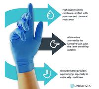UNICARE GS003X Disposable Gloves Nitrile Non-Powdered Blue Small (S) 100 Pieces