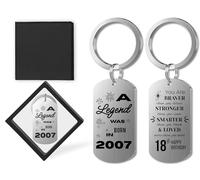 Unique Birthday Gifts for Him and Her: Happy Birthday Personalized Keychain-A Perfect, One-of-a-Kind Present for Men and Women on Their Special Day! (18th Birthday)