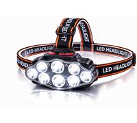 Unison Raid USB-C Rechargeable LED Headlamp, Lightweight 8000L Head Torch with Power Display, 4 Lighting Modes, Adjustable Brightness, IP33 Waterproof for Running, Camping, Hiking & Fishing