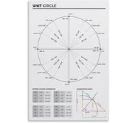 Unit Circle for High School Mathematics Students, Trigonometry Facts with Unit Circle, Degrees Metal Tin Sign Poster Bedroom Decor 6x8 inch