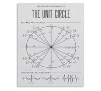 Unit Circle Trigonometry Poster Pre Calculus Math Chart Educational Canvas Wall Art for Classroom(Framed,12x18inch(30x45cm))