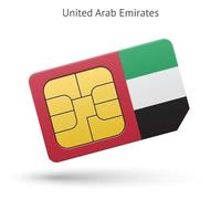 United Arab Emirates Dubai eSIM for Travel Holiday | CHOICE OF DATA SIZE 100MB To 50GB | 5G Speed | Hotspot Allowed | eSIM QR Code Sent by Email within 24Hrs | Data Only (UAE 10GB 60 Days)