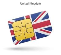 United Kingdom UK England eSIM for Travel Holiday | CHOICE OF DATA SIZE 100MB To 50GB | 5G Speed | Hotspot Allowed | eSIM QR Code Sent by Email within 24Hrs of Shipping | Data Only (UK 10GB 30 Days)