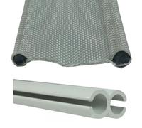 Universal Drive Away Kit for Awnings, Fiamma/Thule Rail, 4m Keder & 3x Figure-8