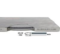 Universal Duo-Tone 0204208 - Auto Customizing 2 Color Dual Pinstripe - 4/16" x 150' (1/8” Stripe, 1/16" Gap, Then 1/16” Stripe) - 208- Med. Marine Gray/Lt. Ash Gray