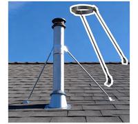 Universal Flue Support Chimney Pipe Bracket - Heavy-Duty Weatherproof Solid Steel Wall & Roof Brace Kit for Wood Stove Pipes (140mm Diameter)