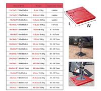 Universal Jack Stand Pads for Fire Trucks, Cranes & Wreckers - Heavy-Duty Anti-Slip Trailer Pads for RV Leveling & Ground Protection (2 pcs, 20x20x2.4 in)