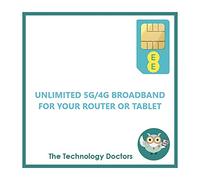 Unlimited EE 5G/4G Data SIM - NO speed caps, fastest available 5G/4G speeds