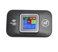 Unlocked Mobile WiFi Hotspot, 4G LTE Router with SIM Card Slot for Asian, 150Mbps Download Speed, 10 Connected Devices, Wireless Internet Router Devices for Home Office Travel