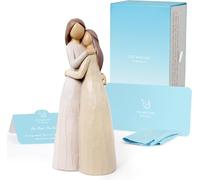 UNO MAS UNO - Una Mama, Una Hija Mother and Daughter Figurine - Hand-Painted Polyresin Statue - Gift for Mom/Daughter - Representational Color Family
