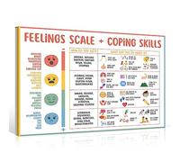 uoyien Children's Feelings Chart - Mental Health Poster to Help Students Understand Emotions - Calm Corner Poster - Classroom Decoration - Classroom Supplies