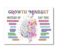 uoyien Classroom Growth Mindset Affirmations for Kids Mental Health Posters Brain Poster Psychology Special Education Calm Corner Wall Art Office Therapy Canvas Wall Decor Prints 12x16in Unframed