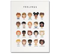 uoyien Feelings Chart And Emotions Poster For kids Mental Health Awareness Canvas Wall Art Special Emotions Faces Calm Corner Prints Classroom Social Worker Office Decor 12x16in Unframed