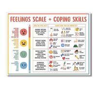 uoyien - Feelings Chart for Kids - Mental Health Poster to Help Students Understand Emotions - Calm Corner Poster - Classroom Decoration and Supplies