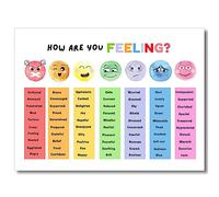 uoyien Feelings Chart For kids Mental Health Posters Help Students Understand Emotions Poster Calm Corner Special Education Classroom Decorations Preschool Classroom Supplies Unframed 12x16in