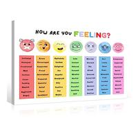 uoyien Feelings Chart For kids Mental Health Posters Help Students Understand Emotions Poster Calm Corner Special Education Classroom Decorations Preschool Classroom Supplies Wood Framed 12x16in