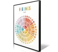uoyien Feelings Wheel Emotions Poster Feelings Emotions Chart Preschool Classroom Must Haves Canvas Wall Art Prints Calming Corner Classroom Decor Mental Health Therapy Posters 12x16in Metal Framed