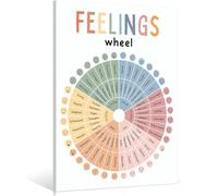 uoyien Feelings Wheel Emotions Poster Feelings Emotions Chart Preschool Classroom Must Haves Canvas Wall Art Prints Calming Corner Classroom Decor Mental Health Therapy Posters 12x16in Wood Framed