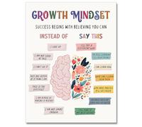 uoyien Growth Mindset Mental Health Posters Classroom Counseling Room Therapy Wall Decor Positive Affirmations Quotes Canvas Wall Art Kids Educational Brain Calming Corner Prints 12x16in Unframed