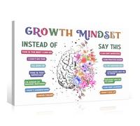 uoyien Mental Health Posters for Children, Psychology Poster, Special Education Poster, Wall Decoration with Wooden Frame, 40.6 x 61 cm