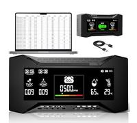 Upgraded 10 in 1 Air Quality Monitor with Data Logging and CSV Audit-ready Reports. High-precision CO2 Monitor PM2.5 Detection with 6 Icon AQI Levels-Ideal for Offices, Labs, Manufacturing-CF-20 DL