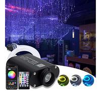 Upgraded 16W APP Optic Fiber Curtain Waterfall Light Kit for House/Room/Bar/Decor, Flash Point Cable450pcs*0.75mm*4m+RGBW Sound Activated Light Engine+Remote